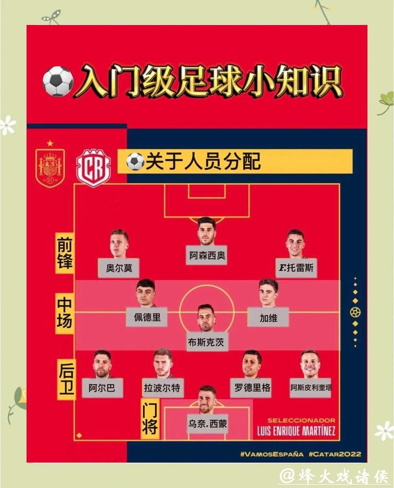 世界杯下注高手的秘密：精准预测方法
