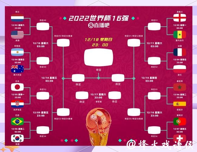 世界杯外围竞猜预测:冷门球队有哪些机会? 世界杯外围竞猜预测:冷门球队有哪些机会?