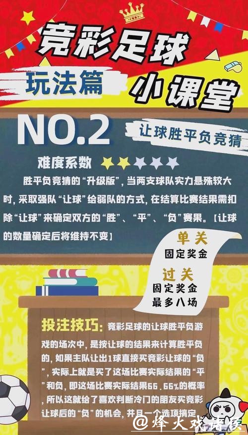 世界杯竞猜规则详解,轻松上手参与 世界杯竞猜规则详解,轻松上手参与