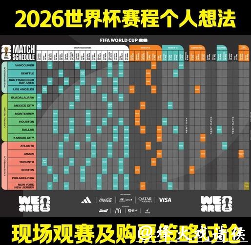 2026世界杯赛程安排全解析 2026世界杯赛程安排全解析