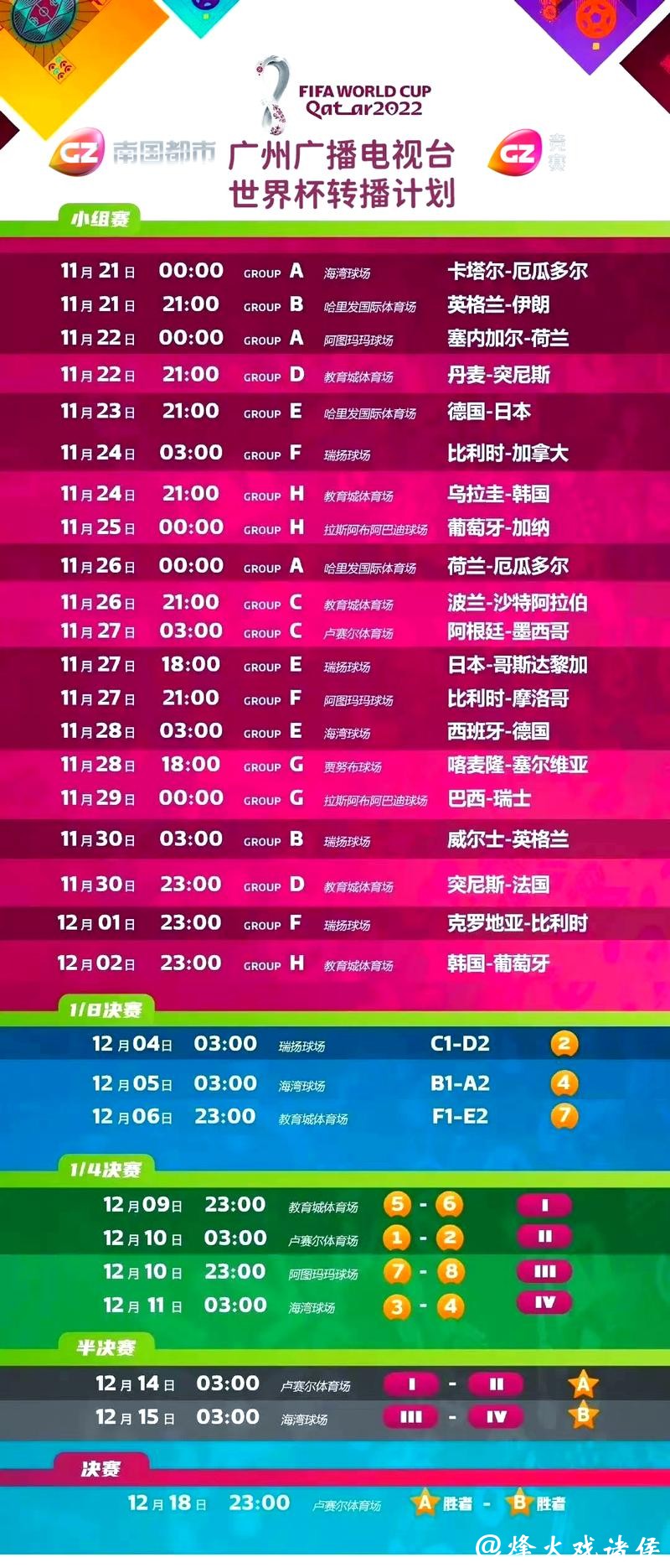 世界杯直播平台排行榜推荐 世界杯直播平台排行榜推荐